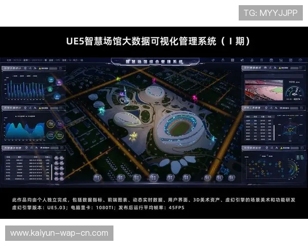 场馆端在当前周期普及智慧大屏交互 增强了现场观众的参与感